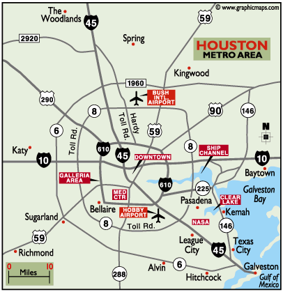 Carbonics Service Area